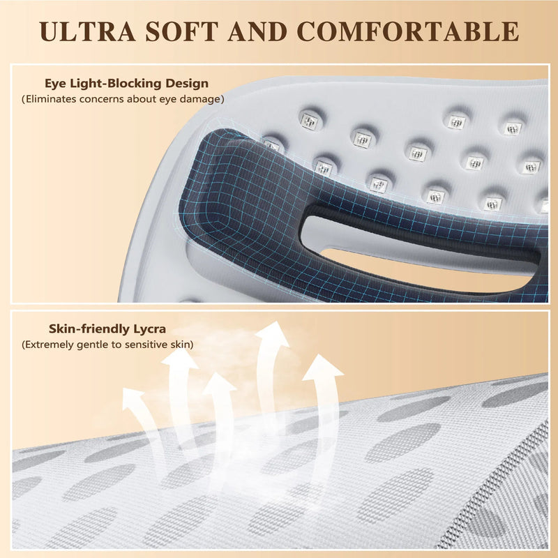 Light Therapy Mask
