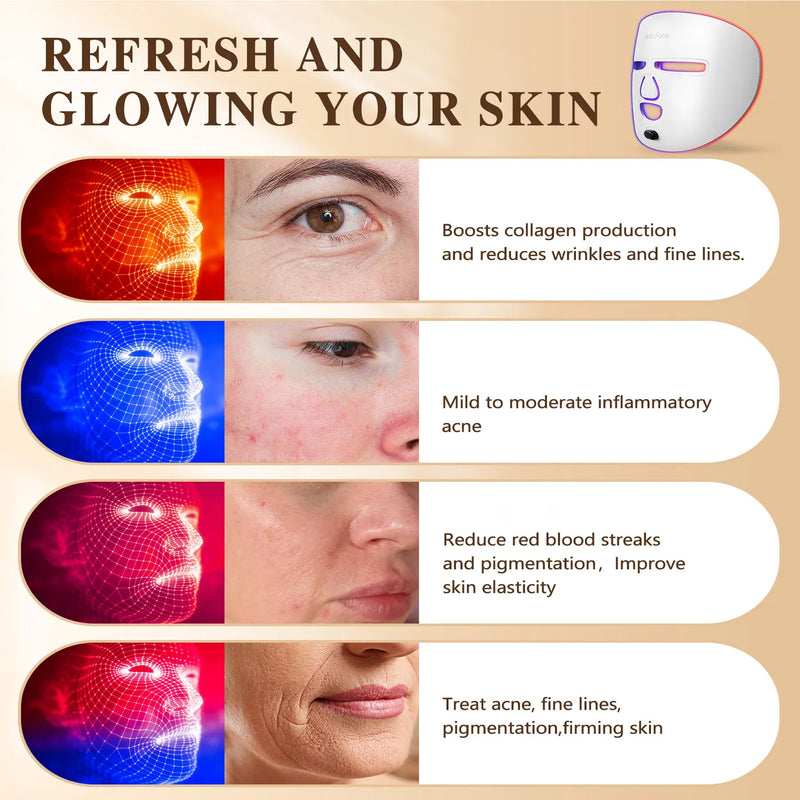 Light Therapy Mask