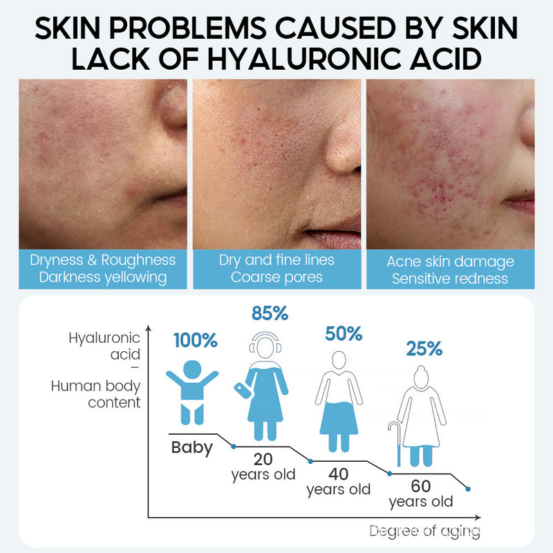 Whitening & Anti-Aging Shrink